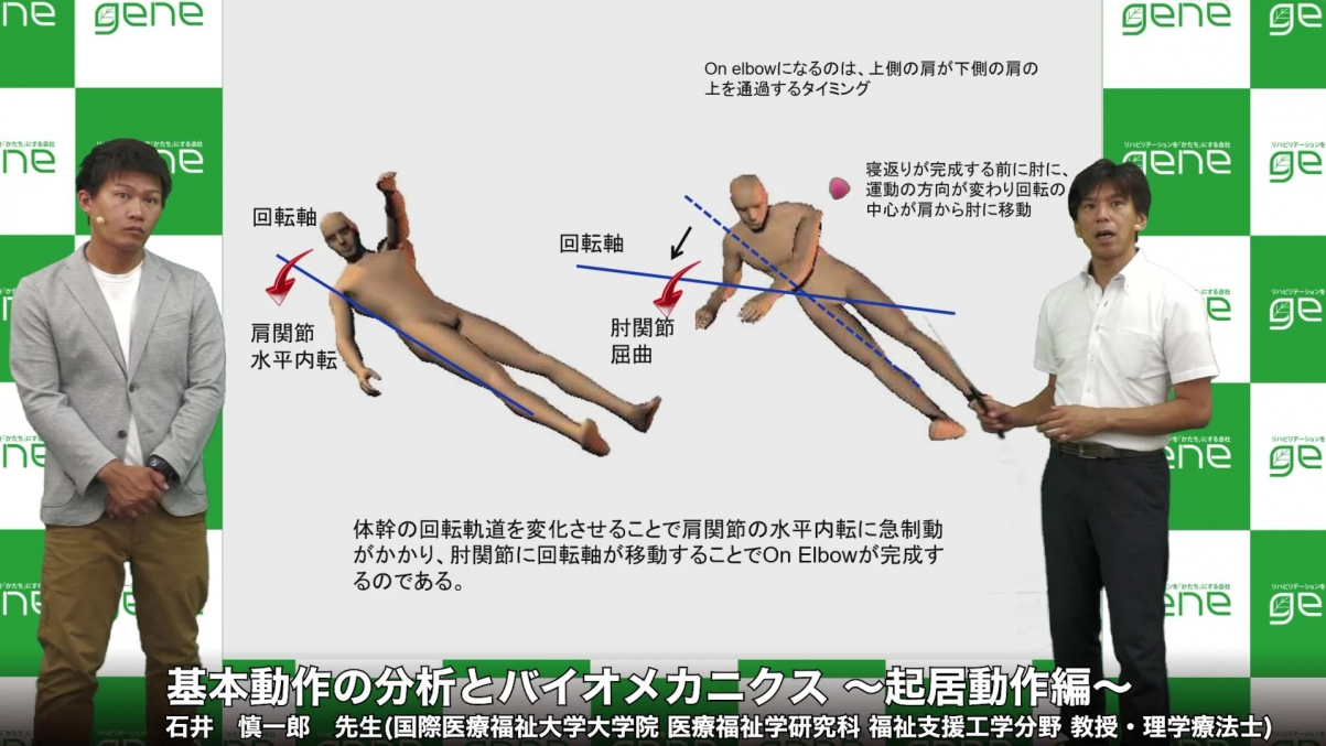 寝返り動作・起き上がり動作のバイオメカニクスと動作分析 寝返り動作 ・ 起き上がり動作のバイオメカニクスと動作分析