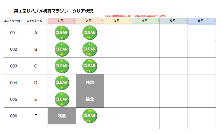 クリア状況スタンプ